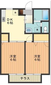 サントゥールBの間取り画像