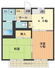 サウスハイフラットの間取り画像
