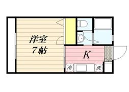 エメラルダスの間取り画像