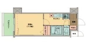 インヘリッツ田原の間取り画像