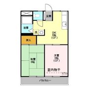 リバーサイド Bの間取り画像