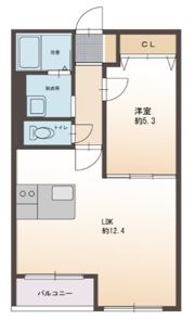 Anesis守山の間取り画像