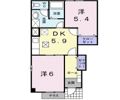 コーポことぶきCの間取り画像