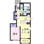 リバーカントリーの間取り画像