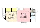 PLAZA IN 栄通の間取り画像
