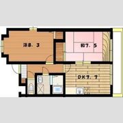 ジュン・パルティールの間取り画像