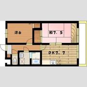 ジュン・パルティールの間取り画像