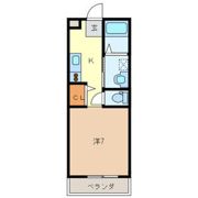 アーバン フォレストの間取り画像