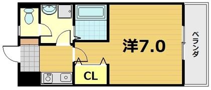 メゾンMINORUの間取り画像