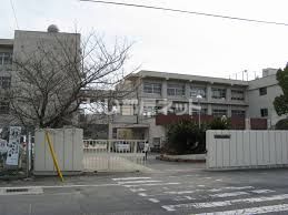 近くの小学校まで1,045m（徒歩14分）