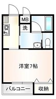 メゾン富士見の間取り画像