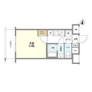 インペリアルフラット武蔵小山の間取り画像