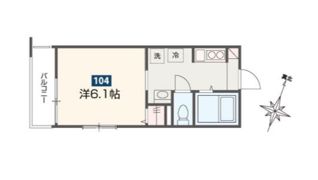 MELDIA池上Ⅲの間取り画像