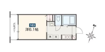 MELDIA池上Ⅲの間取り画像