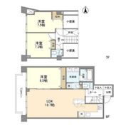 FULL HOUSE GAKUGEI DAIGAKUの間取り画像
