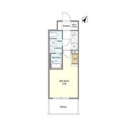 La Douceur川崎Ⅰの間取り画像