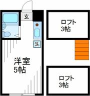 南阿佐ヶ谷ハイムの間取り画像