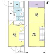 La fleche中野坂上の間取り画像