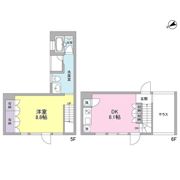platformの間取り画像