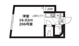 メティス北沢の間取り画像