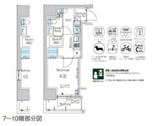 パークアクシス押上サウスの間取り画像