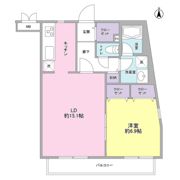 サンフラットの間取り画像