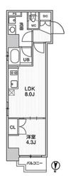 シーズンフラッツ菊川WESTの間取り画像