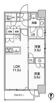 シーズンフラッツ菊川WESTの間取り画像