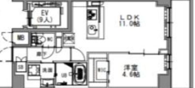 S-RESIDENCE浅草の間取り画像