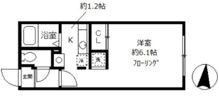 SmartLink白金の間取り画像