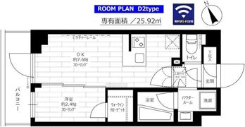 ステージファースト経堂アジールコートの間取り画像