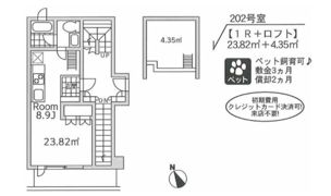 イイダアネックスⅩの間取り画像