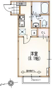 ウィステリア代田の間取り画像