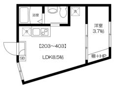 TYPE OOIの間取り画像