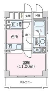 三番町天竹ビルの間取り画像
