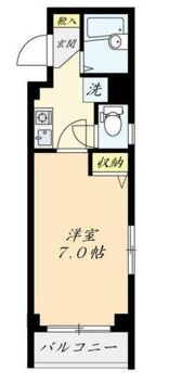 マーベラス早稲田鶴巻町の間取り画像