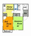 えふ・が~でんの間取り画像