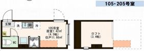 グランときわ台の間取り画像