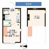 CORE STYLE板橋の間取り画像