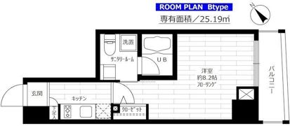 ステージファースト駒沢の間取り画像