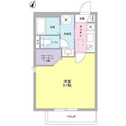 AKS三宿フラッツの間取り画像