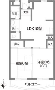 ファルム烏山の間取り画像
