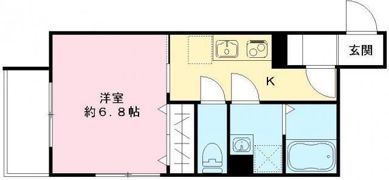 ルシダ中野の間取り画像