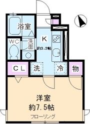 ローレンス奥沢の間取り画像