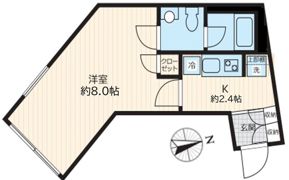 Fullea若林の間取り画像