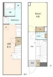 ザ・レジデンス駒沢大学の間取り画像