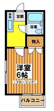 シティフラット浜田山の間取り画像