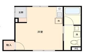 GLANZの間取り画像