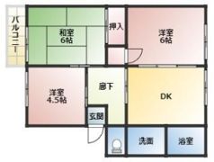 スカイコーポの間取り画像