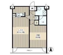 Bell南青山の間取り画像